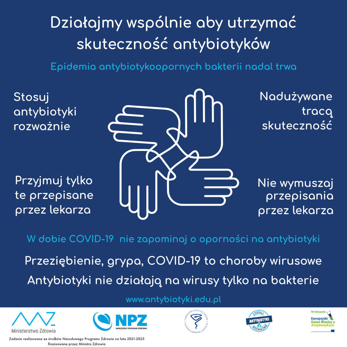 Infografika dotycząca skuteczności antybiotykoterapii: stosuj antybiotyki rozważnie, przyjmuj tylko te przepisane przez lekarza, nie wymuszaj przepisania przez lekarza, nadużywane tracą skuteczność